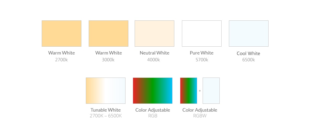 led panel light color options
