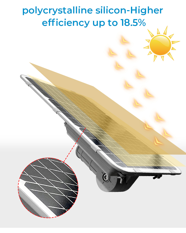 china solar led