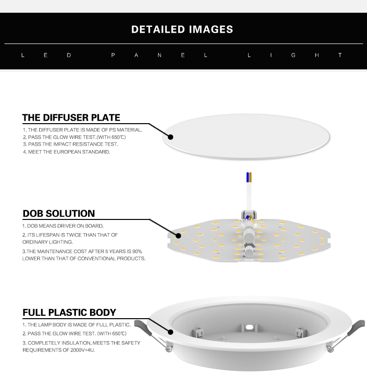 New design with great price White led panel light round shape