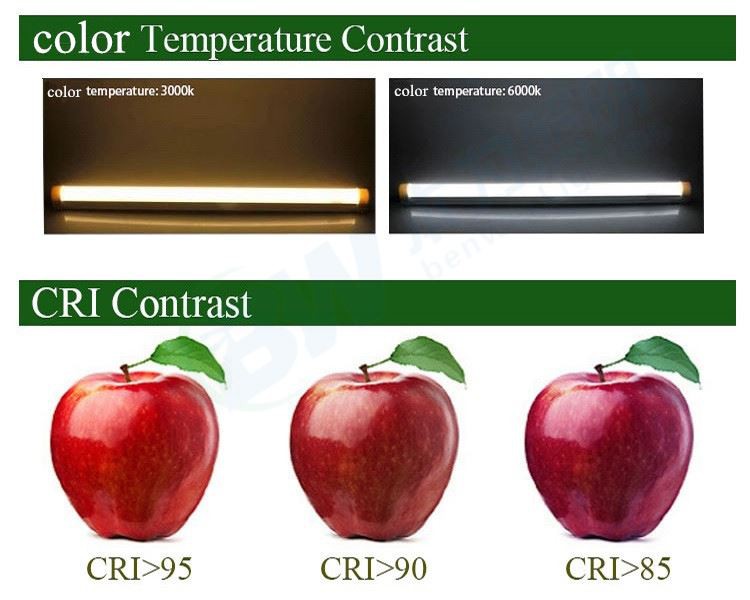 LED slim round panel light
