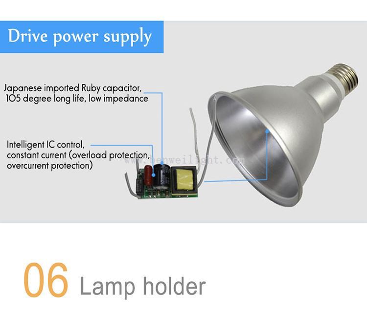 par30 led 2700k