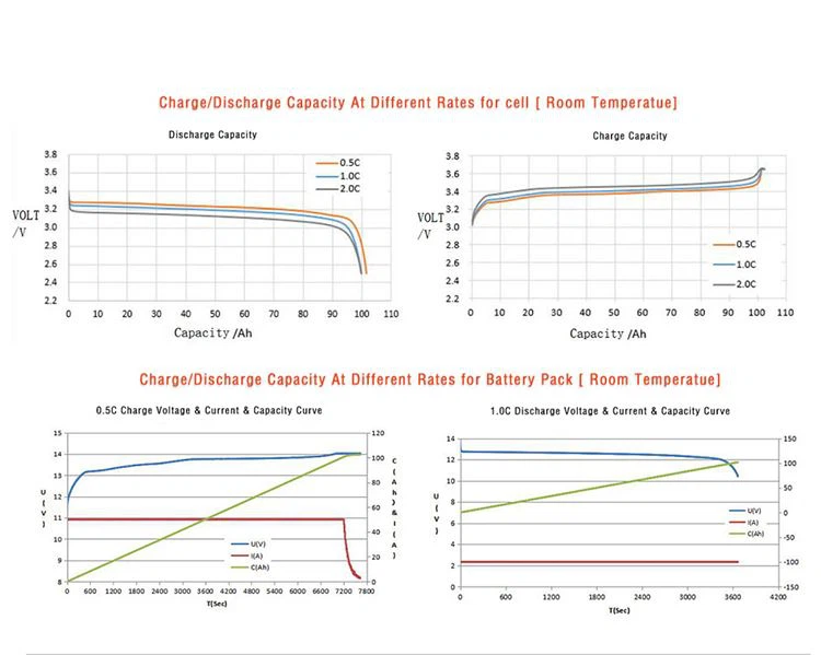 lifepo4 motorcycle battery
