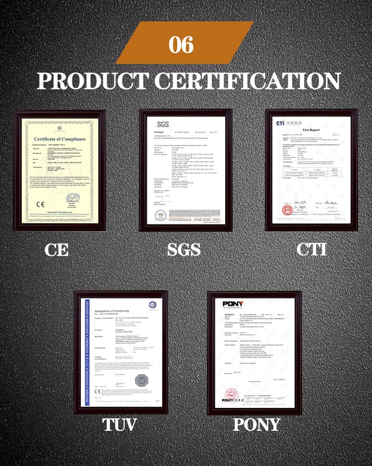 dimmable led panel light ce