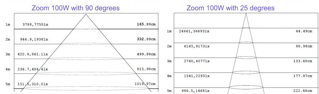Beam-width-1024x302.jpg Beam-width-1024x302.jpg
