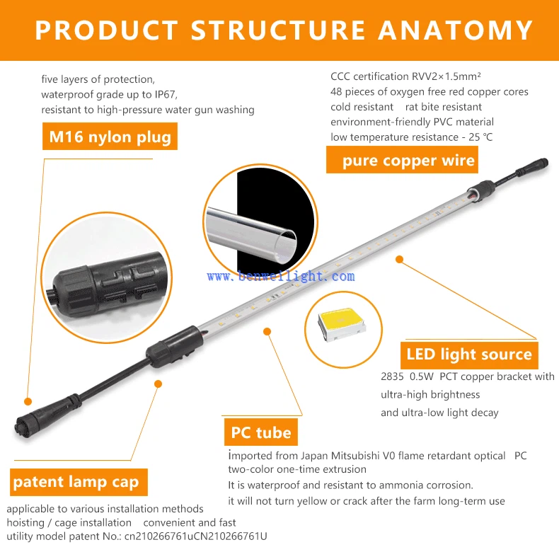 product-790-780 product details