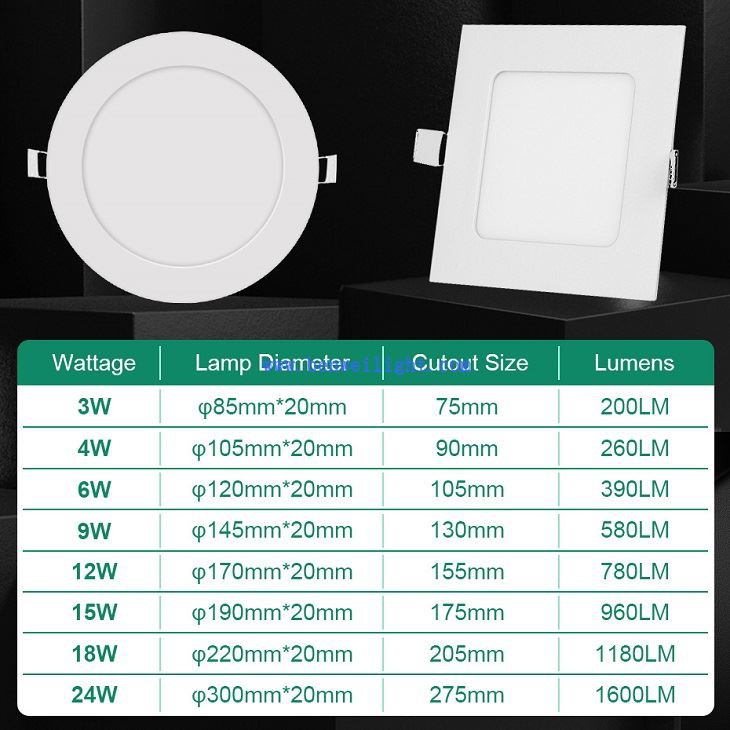 RV Recessed Ceiling Light