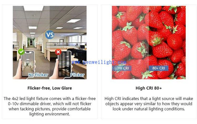 led panel 220v led panel 220v