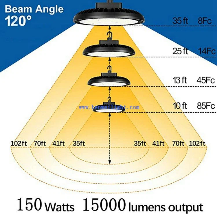 product-750-741 outdoor lighting warehouse
