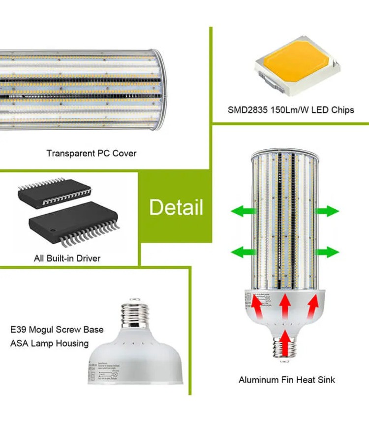 e40-led-corn-lamp-250w e40-led-corn-lamp-250w