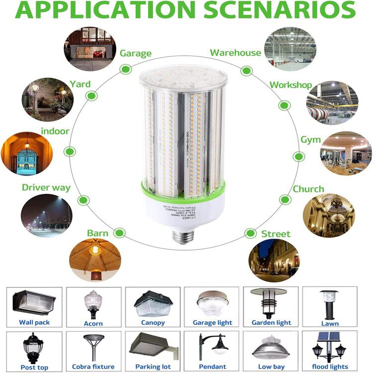 application1 application1