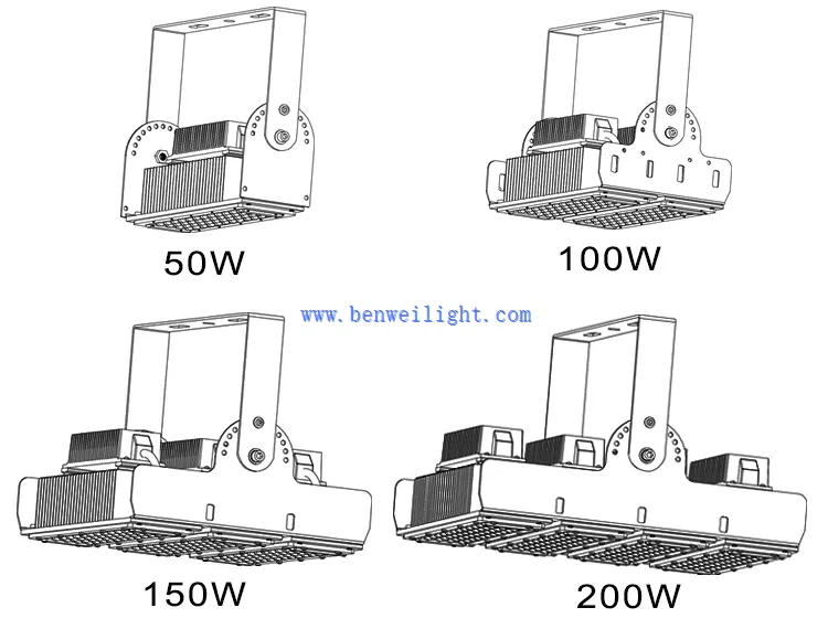 detailed information detailed information