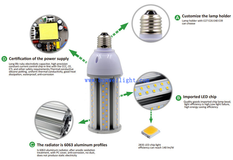led mogul light bulbs led mogul light bulbs