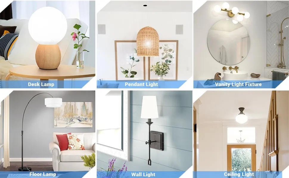 Light Bulb Buying Guide Knowledge