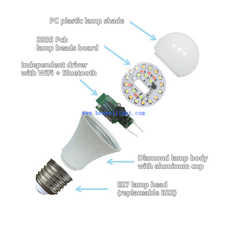 12v 3w led bulb 12v 3w led bulb