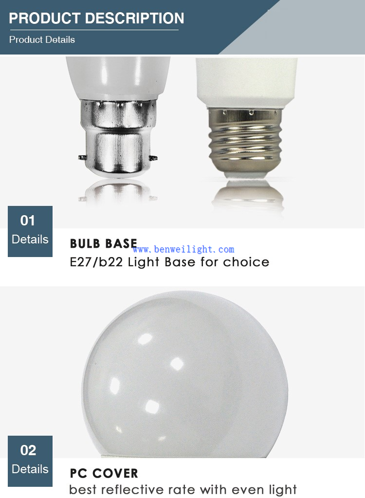 dimmable white light bulbs dimmable white light bulbs
