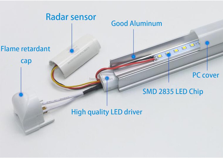 PIR infrared sensor led tube lamp fixture 1 PIR infrared sensor led tube lamp fixture 1