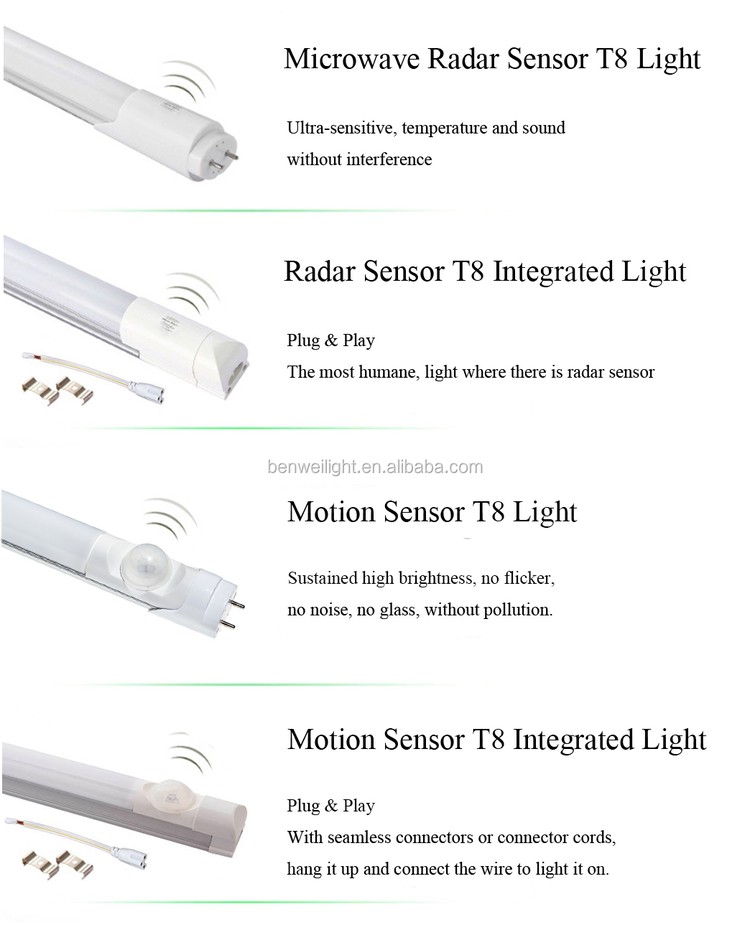 PIR infrared sensor led tube lamp fixture PIR infrared sensor led tube lamp fixture