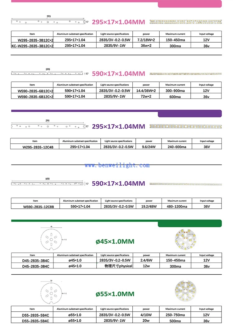 led module bulb led module bulb