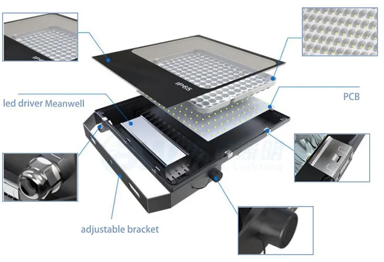 led floodlight 200w led floodlight 200w