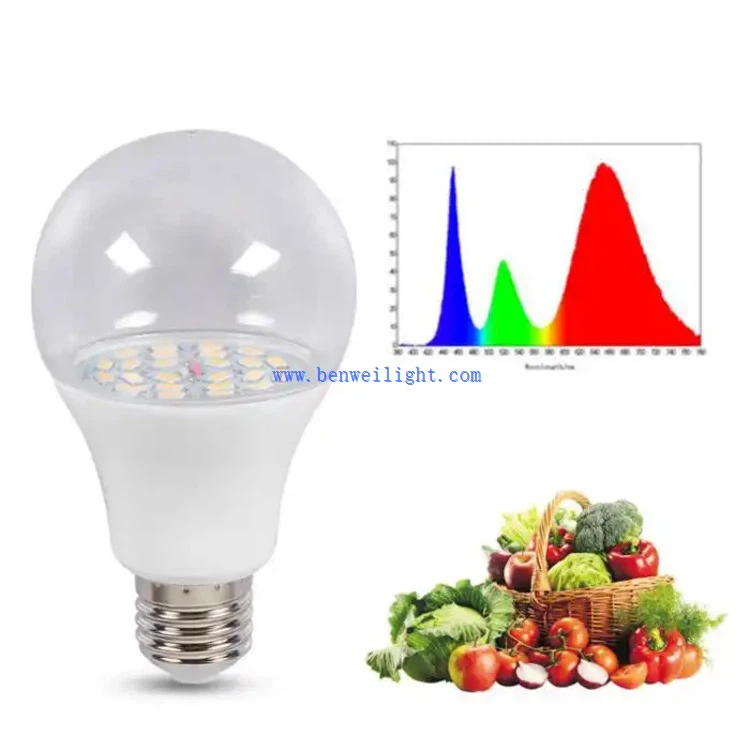 E27 Full Spectrum Led Bulb E27 Full Spectrum Led Bulb