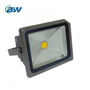 Wickes Security Lights