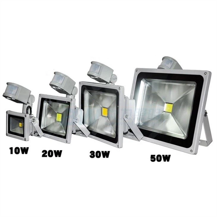 Full Spectrum Led Flood Light