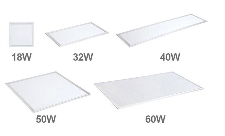 Led Flat Panel Lighting