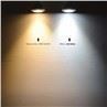 Led Spotlight LED GU10 Bulb