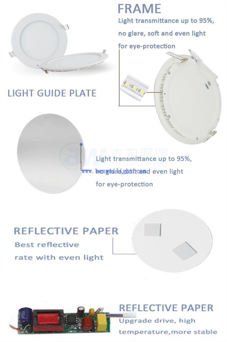 RV Interior Light