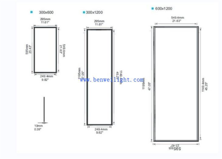 Small Flat Led Panel Light