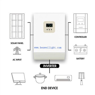 3000 Watt Solar Inverter