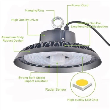 480 Volt High Bay Led Fixture