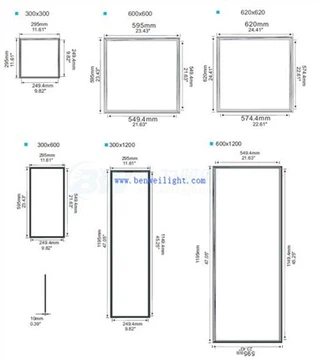 Recessed Tunable White LED Panel Light