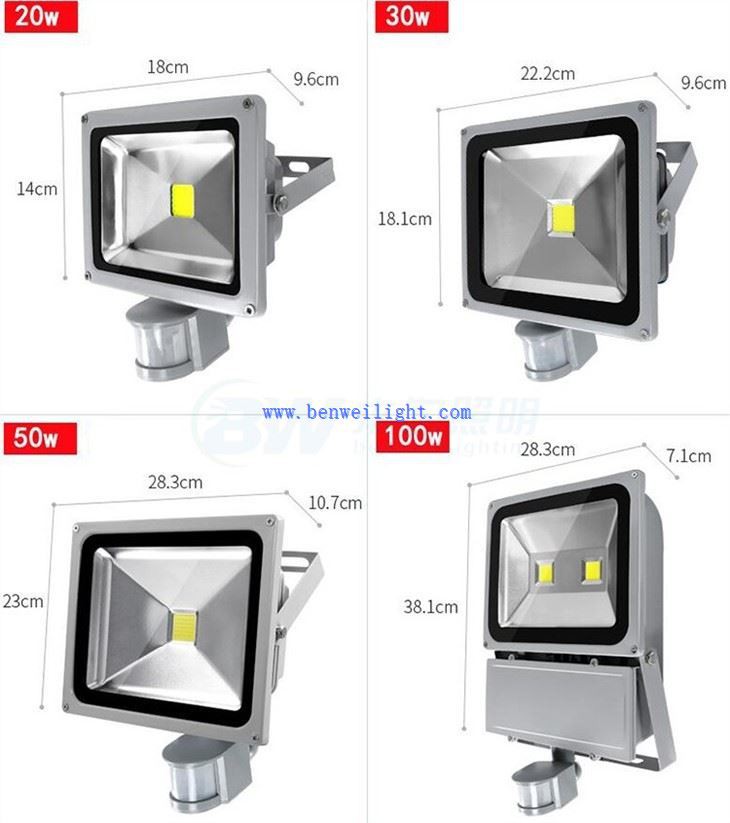 led floodlight 100w