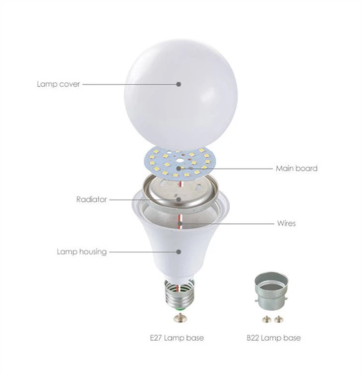 7w led bulb detail