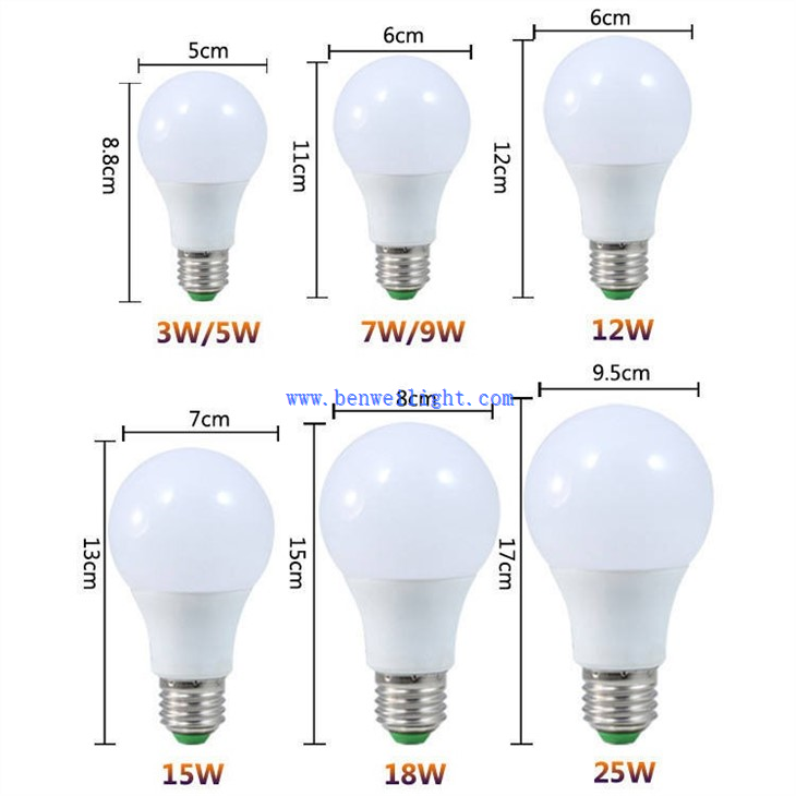 7w led bulb size