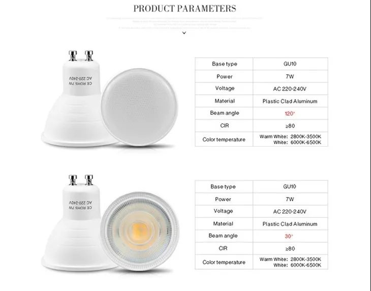 gu10 rechargeable bulb detail