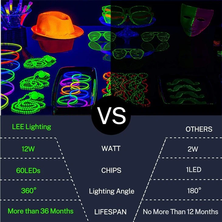 Blacklight Bulb 2
