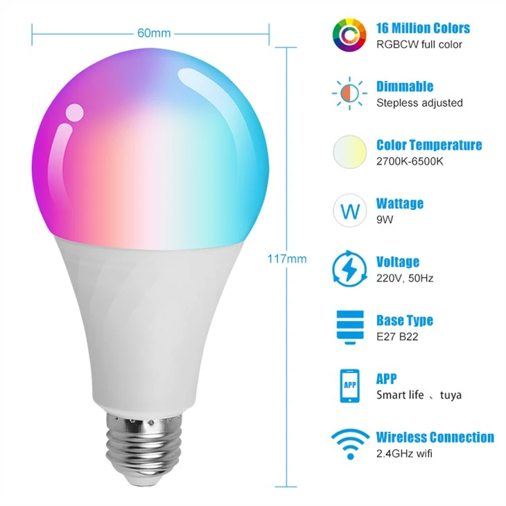 color changing light bulb detail