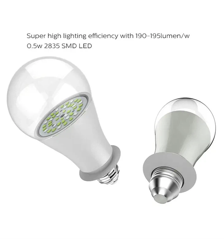 Ip65 Waterproof Led Poultry Light For Poultry House