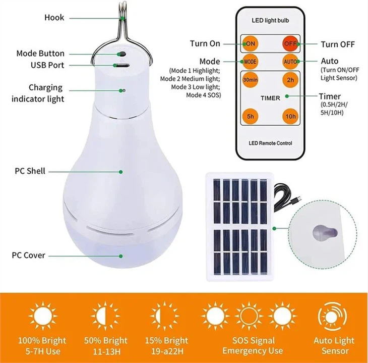 solar rechargeable bulb detail