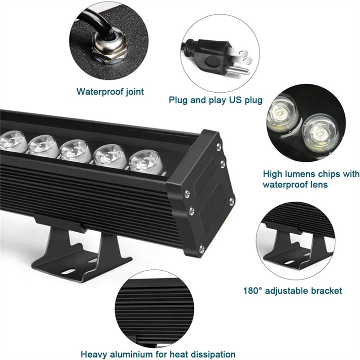 24W RGBW LED Wall Washer Light best