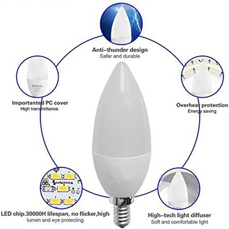 Matte-pointed Candle-shaped LED Bulb, E17 Base, Warm Yellow Light factory