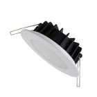 RGB Round Light best