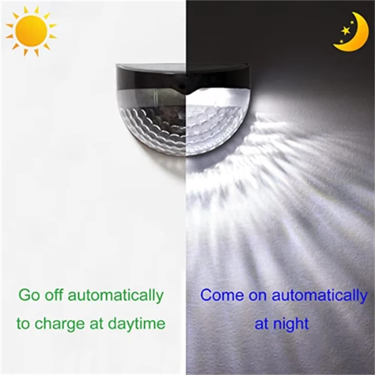 Round Outdoor Wall Light best