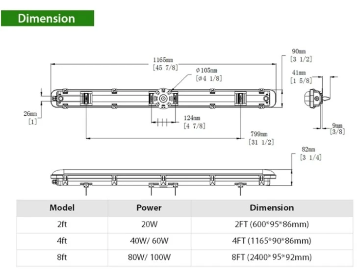 tri proof led lights