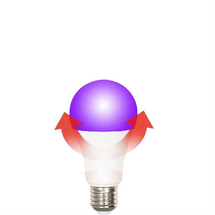 UV Light, 6W, LED Lights For Bedroom best