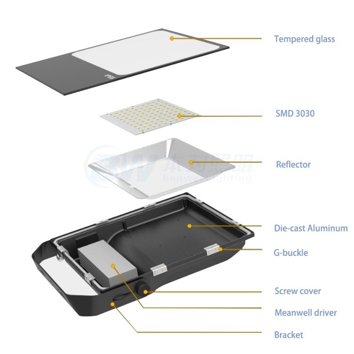 220-240VAC 50W LED Flood Light