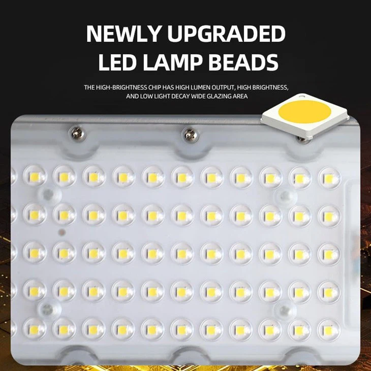 Waterproof Wall-Mounted LED Stadium Light best