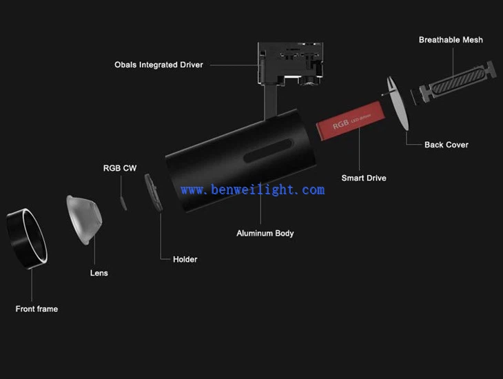 rgb track lighting details